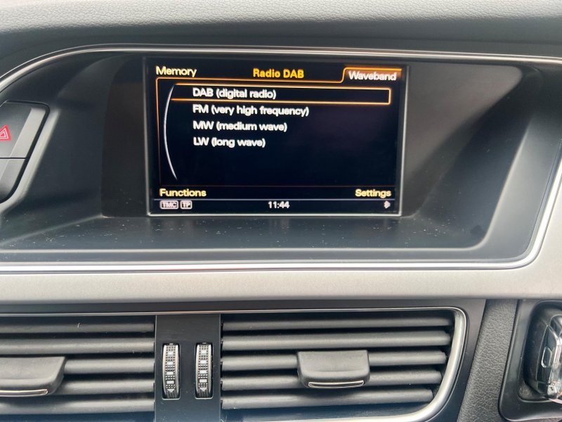AUDI A4 AVANT